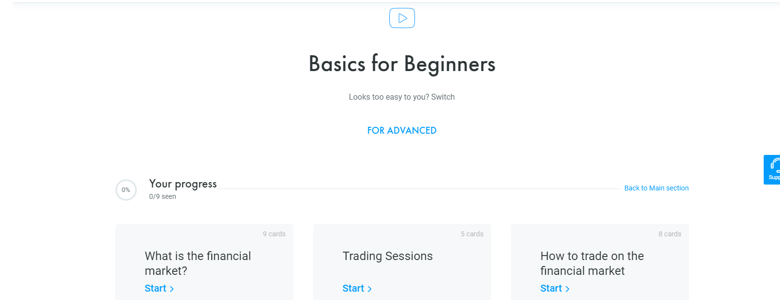 fxpro beginner videos. fxpro beginner videos.